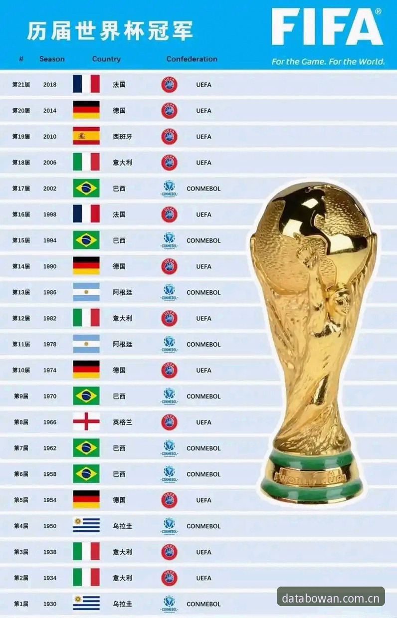 博万怎么样 德国队世界杯大名单深度解析教程——博万体育数据平台带你读懂26人阵容
